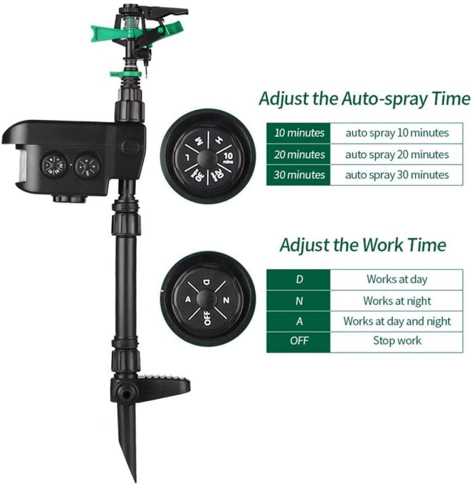 Sprixcle Motion Activated Sprinkler For Deer | 90m² Coverage | Solar USB Power | Chemical Free | IP44 Weatherproof