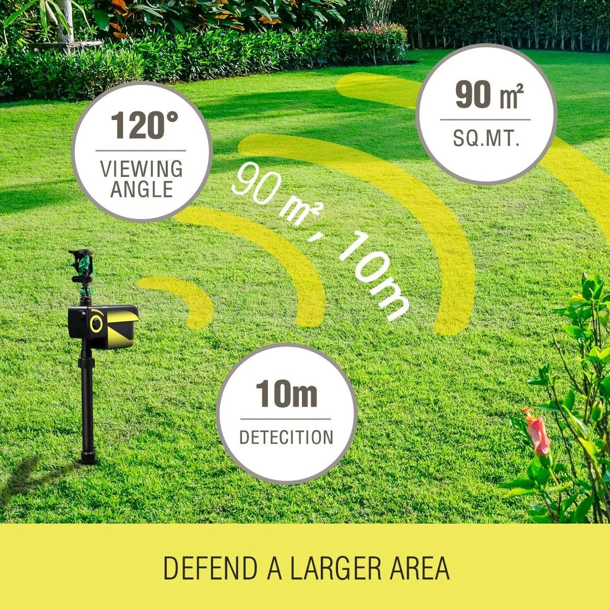 Sprixcle Motion Activated Sprinkler For Deer | 90m² Coverage | Solar USB Power | Chemical Free | IP44 Weatherproof