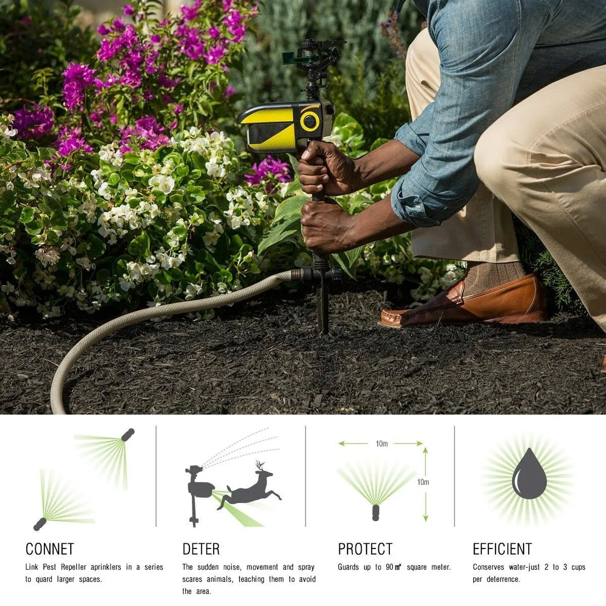 Sprixcle Motion Activated Sprinkler For Deer | 90m² Coverage | Solar USB Power | Chemical Free | IP44 Weatherproof