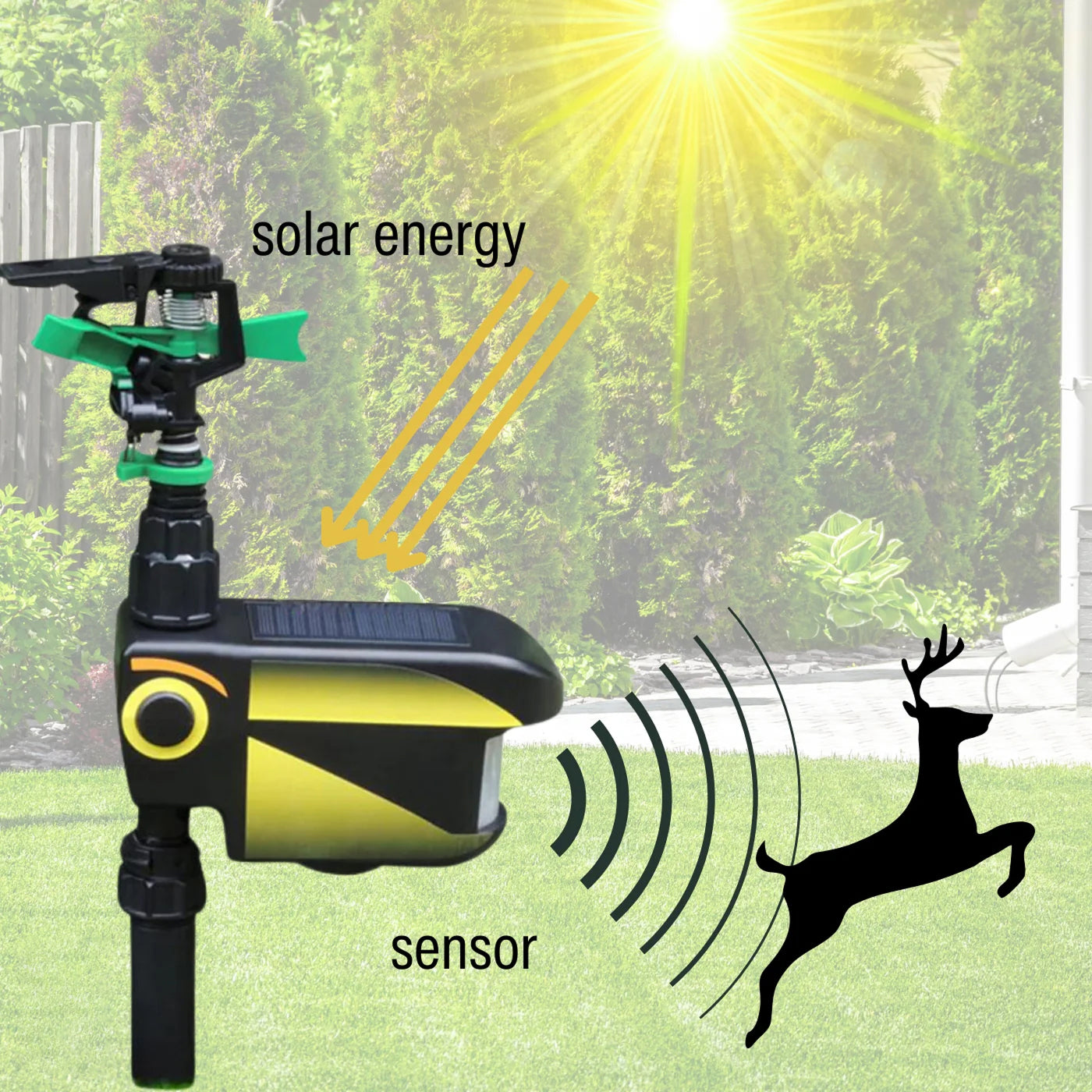 Sprixcle Motion Activated Sprinkler For Deer | 90m² Coverage | Solar USB Power | Chemical Free | IP44 Weatherproof