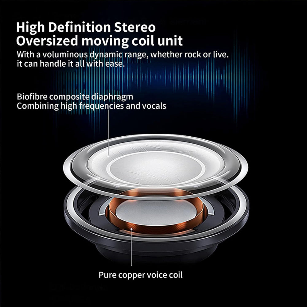 SunRoxax Outdoor Rock Speakers | Solar Powered Charging | Weatherproof Rock Design | Bluetooth Connectivity | HD Surround Sound