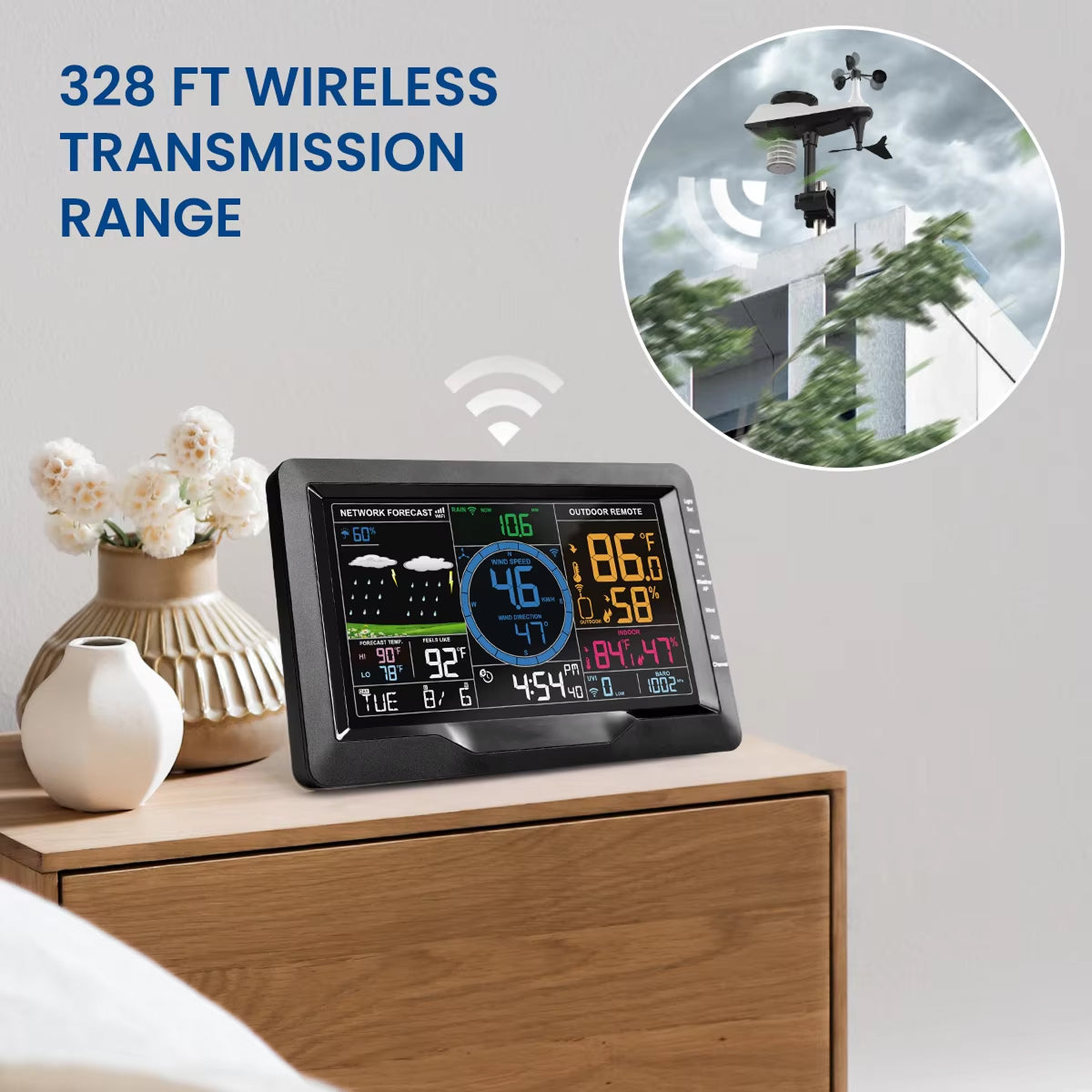 TaciAtmos Wireless Home Weather Station – Indoor/Outdoor Temp, Humidity & Forecast Display