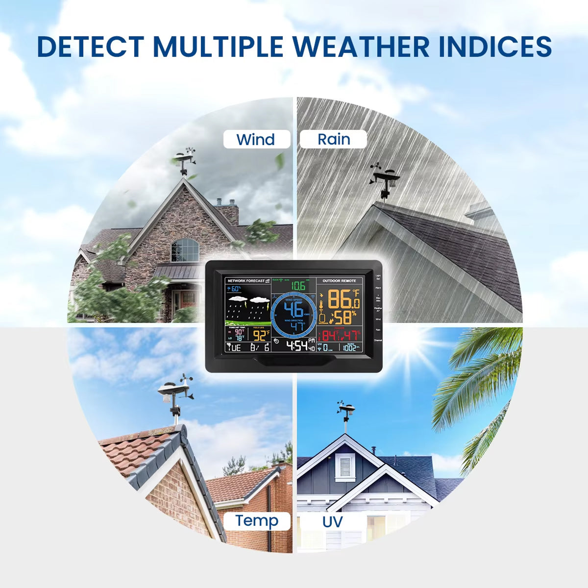 TaciAtmos Wireless Home Weather Station – Indoor/Outdoor Temp, Humidity & Forecast Display
