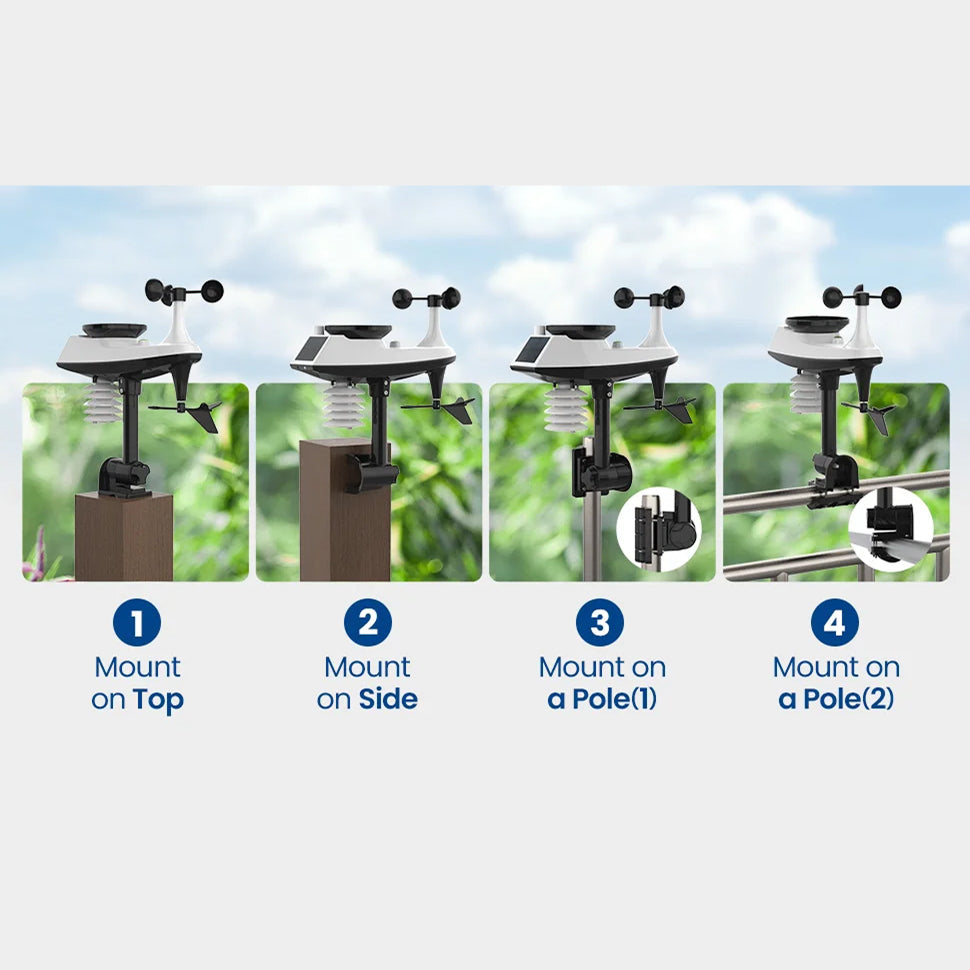 TaciAtmos Wireless Home Weather Station – Indoor/Outdoor Temp, Humidity & Forecast Display