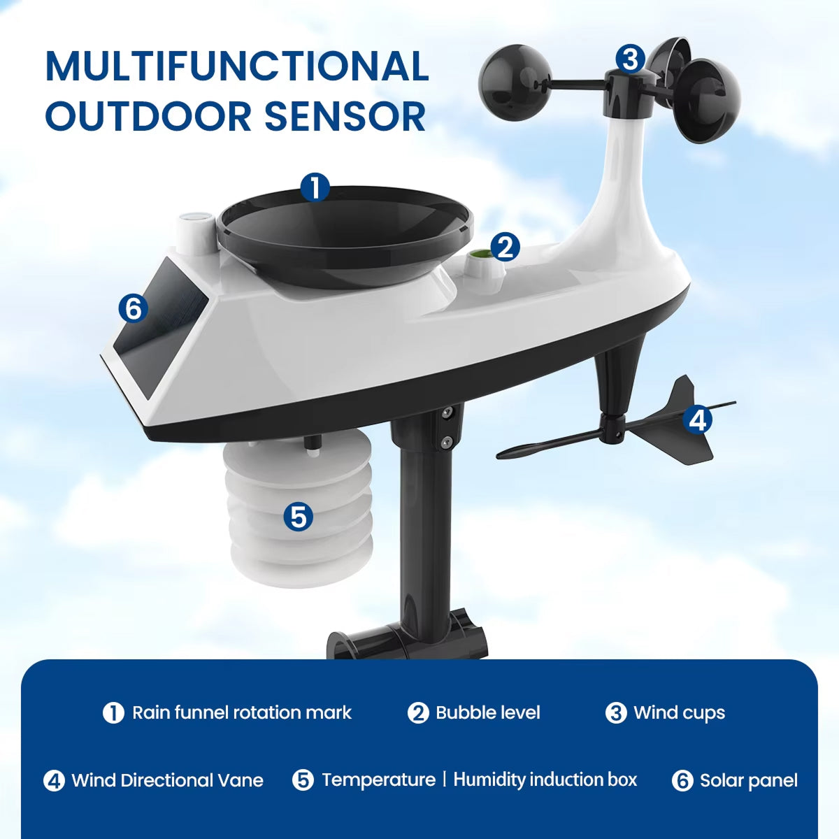 TaciAtmos Wireless Home Weather Station – Indoor/Outdoor Temp, Humidity & Forecast Display