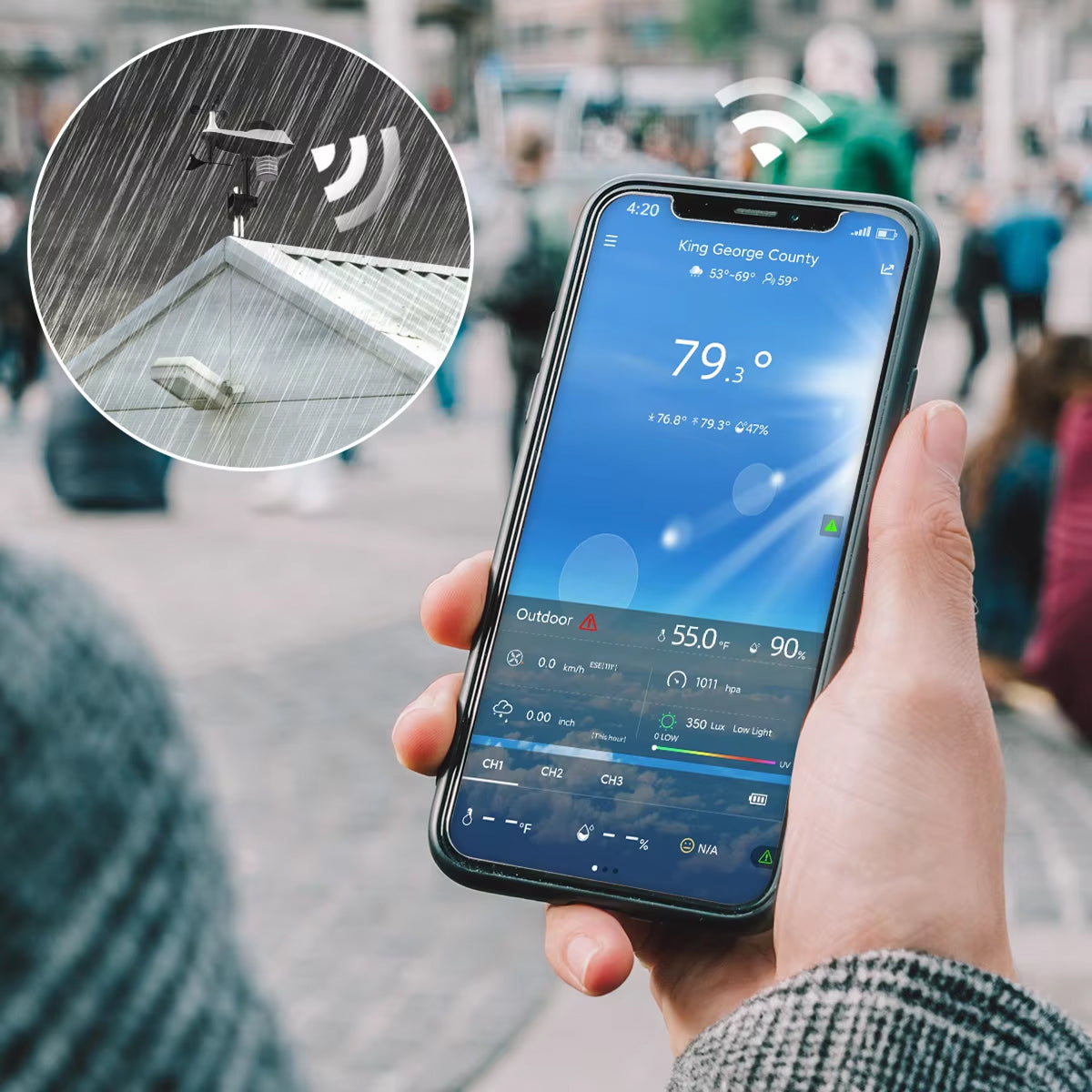 TaciAtmos Wireless Home Weather Station – Indoor/Outdoor Temp, Humidity & Forecast Display