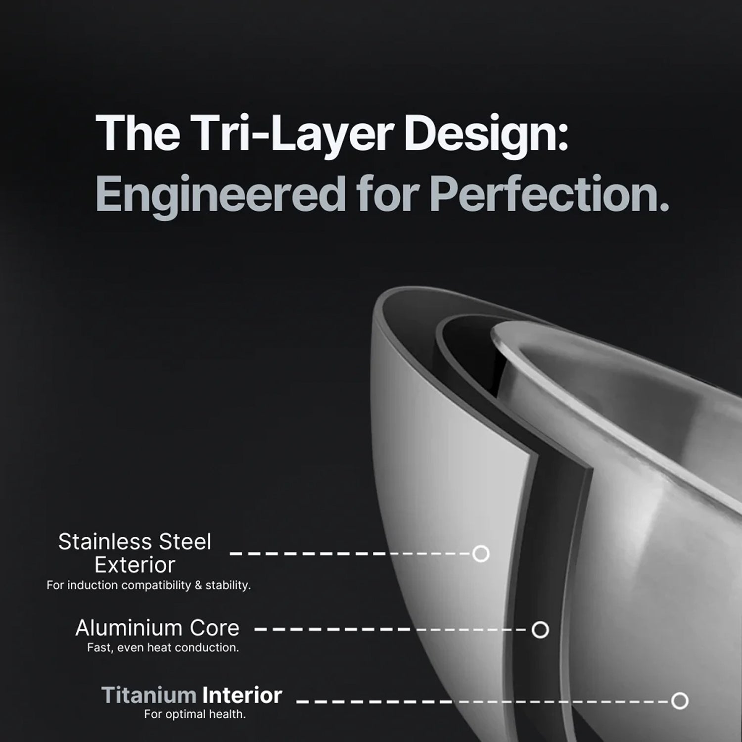 Pure Titanium Non-Stick Frying Pan Without Coating