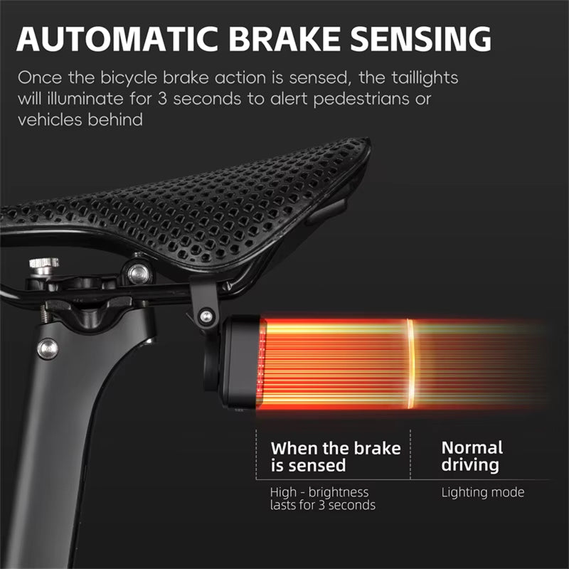 Revolutionary Cycling Safety Technology: Experience Next-Level Protection with Velorayx Bike Radar