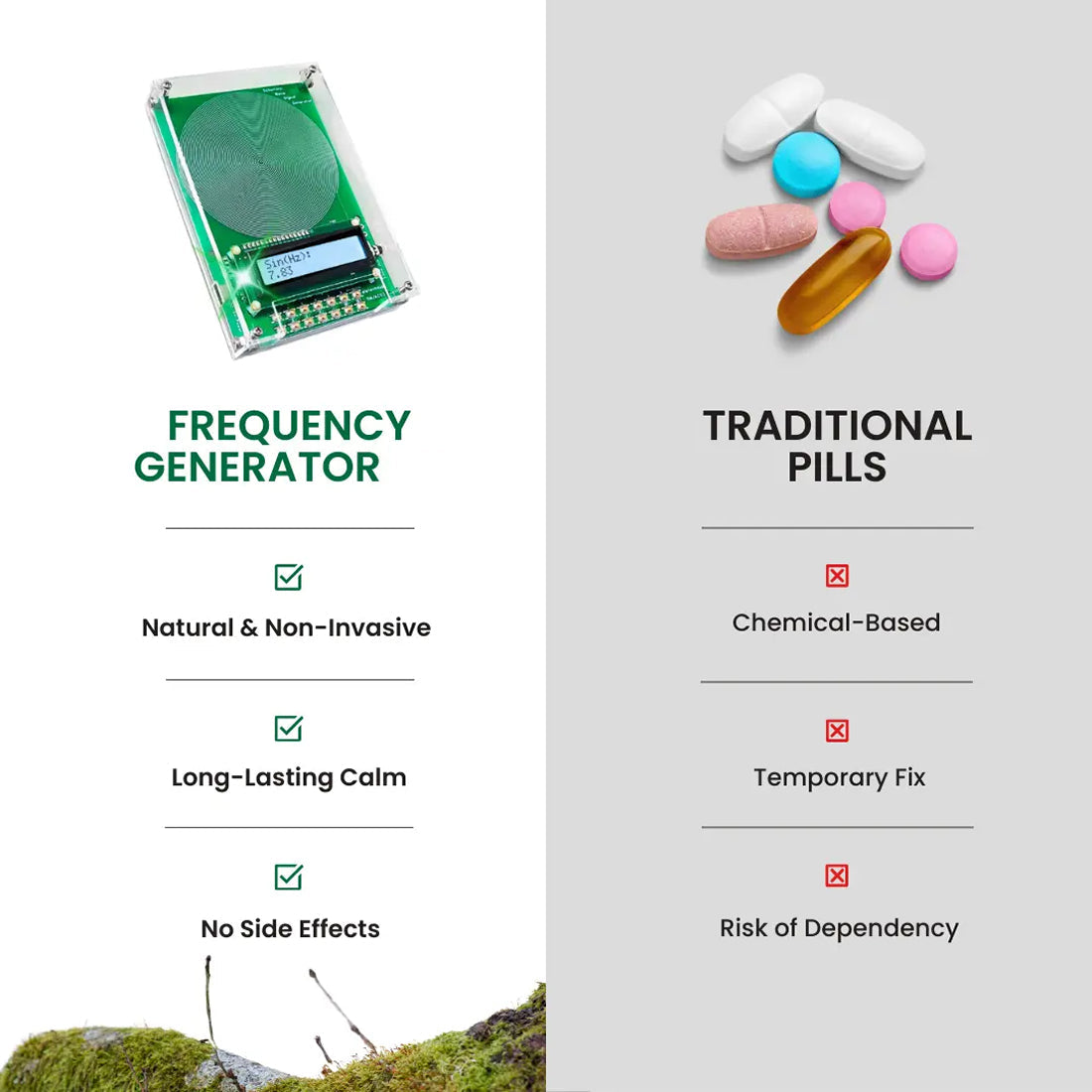 Frequency Generator For Healing Schumann Resonance | Customizable Frequency Range | Type-C Power