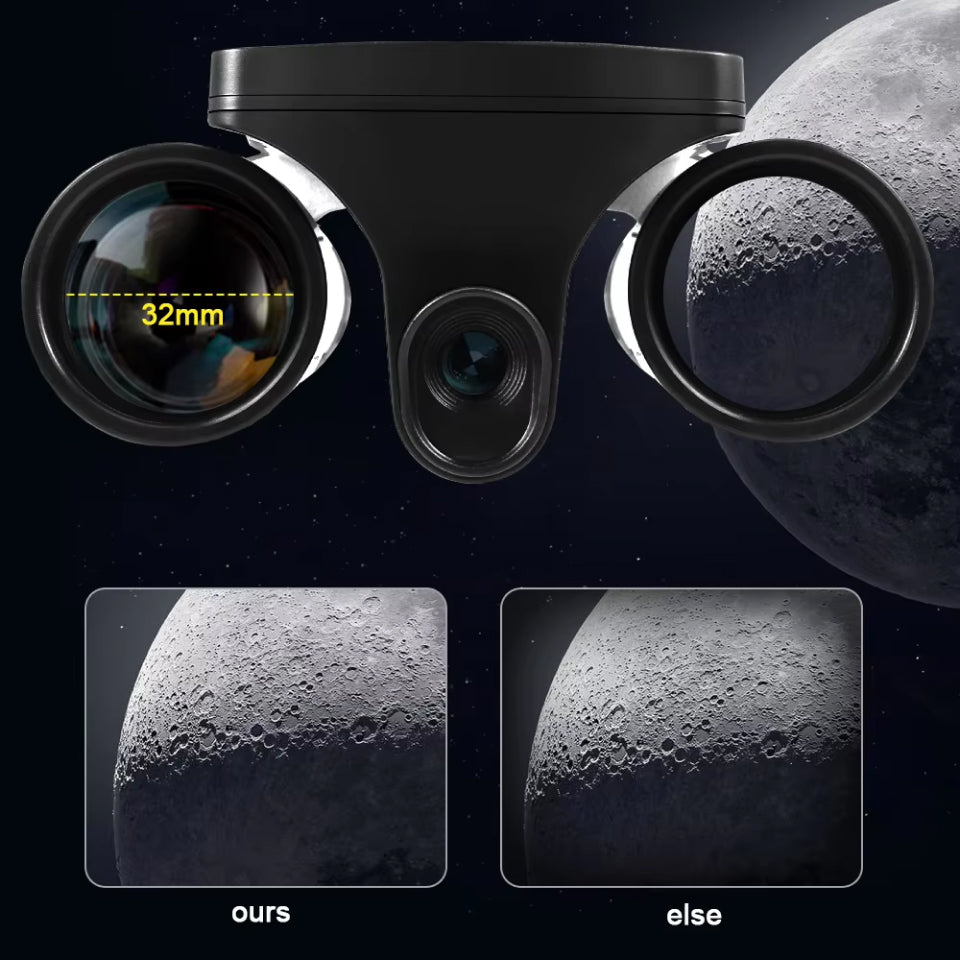 Zoomastor Binocular Camera | 48MP Imaging | 2.5K Video | 12X Optical Zoom | Night Vision