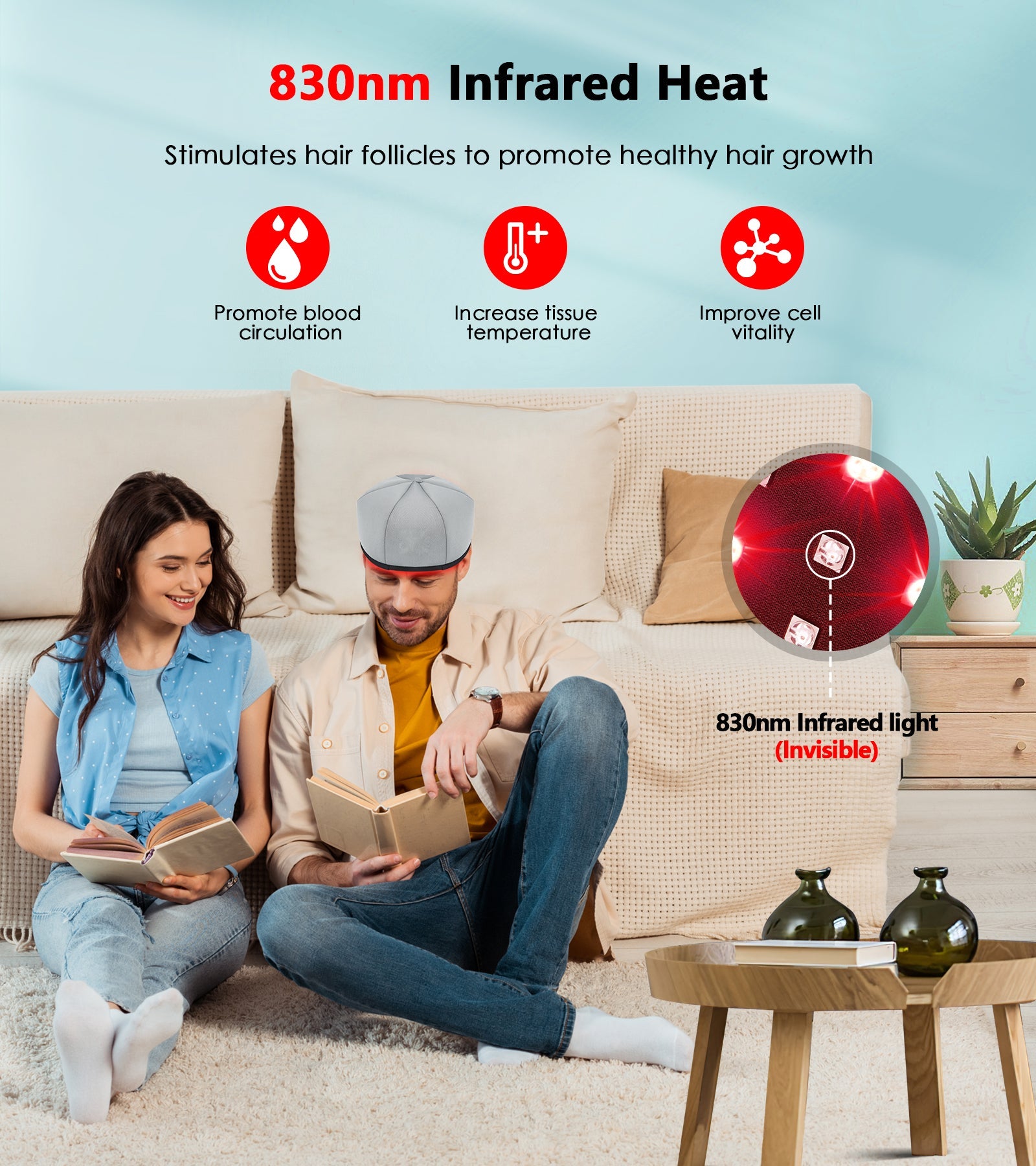 At Home Infrared Red light hair growth Cap with 120 LED